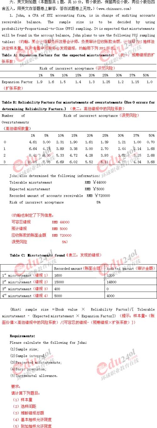 2007年CPA審計英語試題