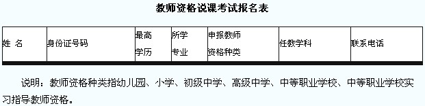 教師資格說課考試報名表