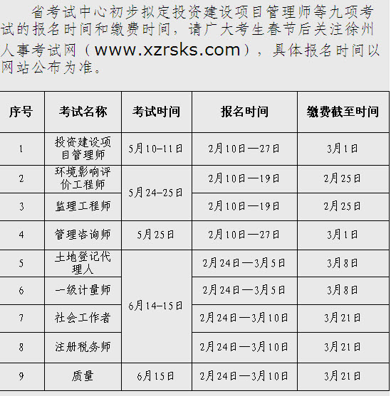 2014年江蘇徐州市社會(huì)工作者考試報(bào)名時(shí)間