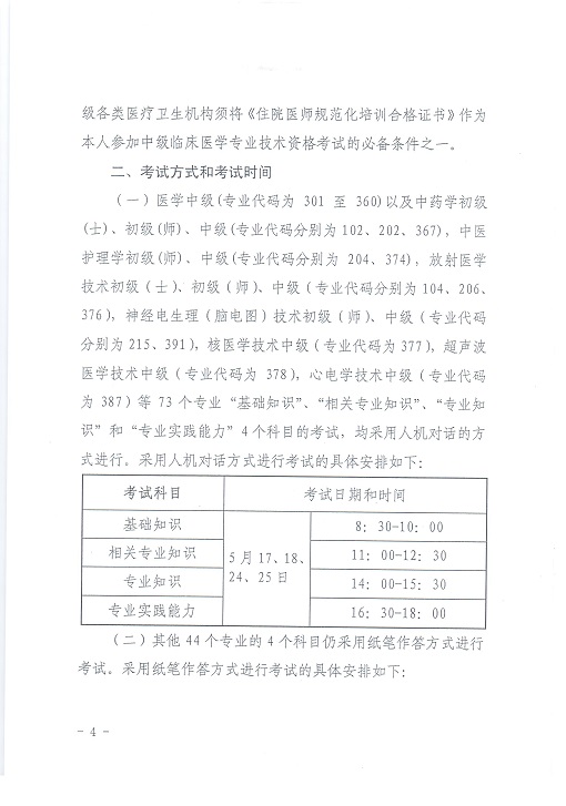 關(guān)于北京地區(qū)2014年度初、中級衛(wèi)生專業(yè)技術(shù)資格考試工作有關(guān)問題的通知