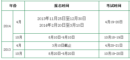 2013-2014年新疆教師資格證考試報(bào)名時(shí)間