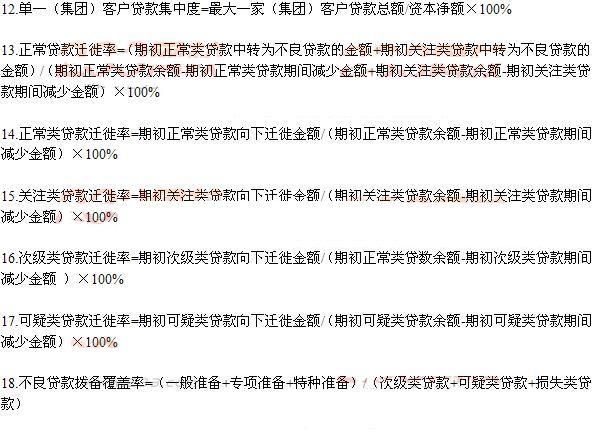 2014年銀行從業(yè)資格考試<風險管理>常用公式5