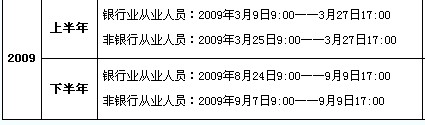 往年銀行從業(yè)考試報名時間2