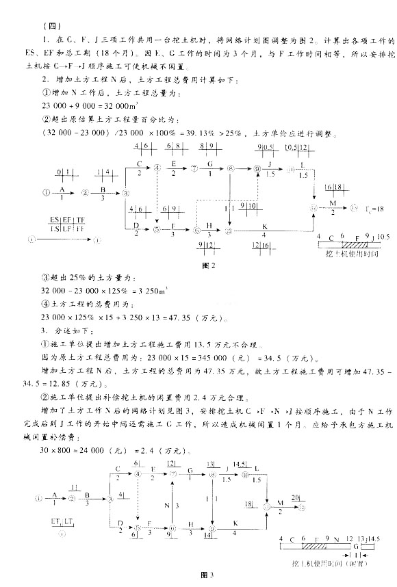 2014二建新教材水利水電模擬題第二套