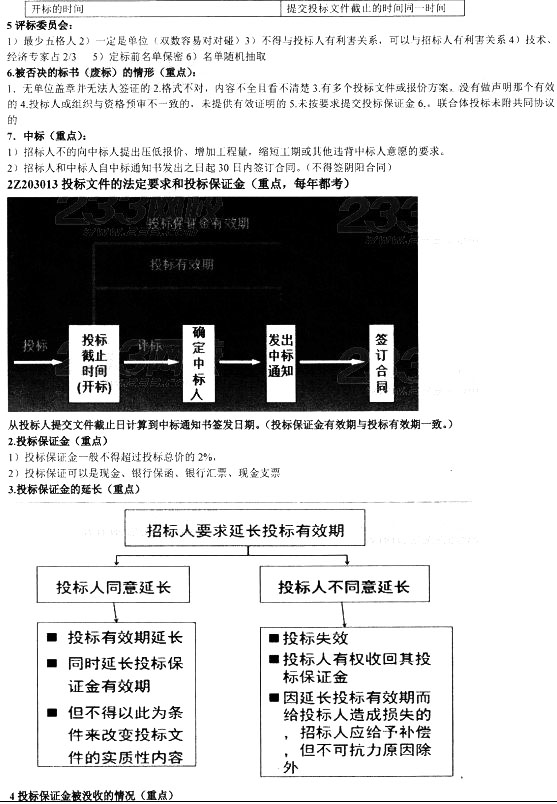 建設工程發(fā)承包法律制度