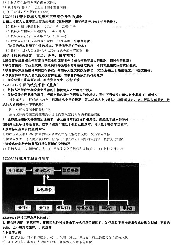 建設工程發(fā)承包法律制度