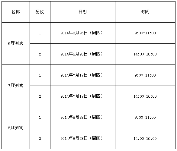 證券公司高級(jí)管理人員資質(zhì)水平測試時(shí)間